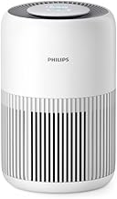 Philips AC0920 Smart Air Purifier for Home| Real Time AQI Display | Covers upto 300 sqft|Removes 99.97% of Viruses,Allergens,Dust and PM2.5 |HEPA Filter|Filter Life Upto 9000 Hrs | Ideal for Bedrooms